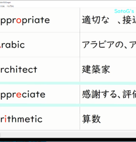 SatoG厳選 アクセント重要単語 250